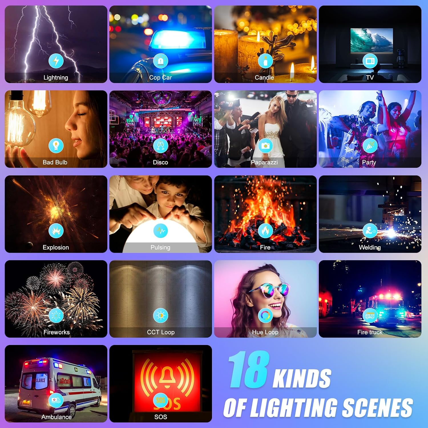 APP制御対応RGB LEDパネルビデオライト、800D写真 - Photography Lighting Rgb のレビューと価格