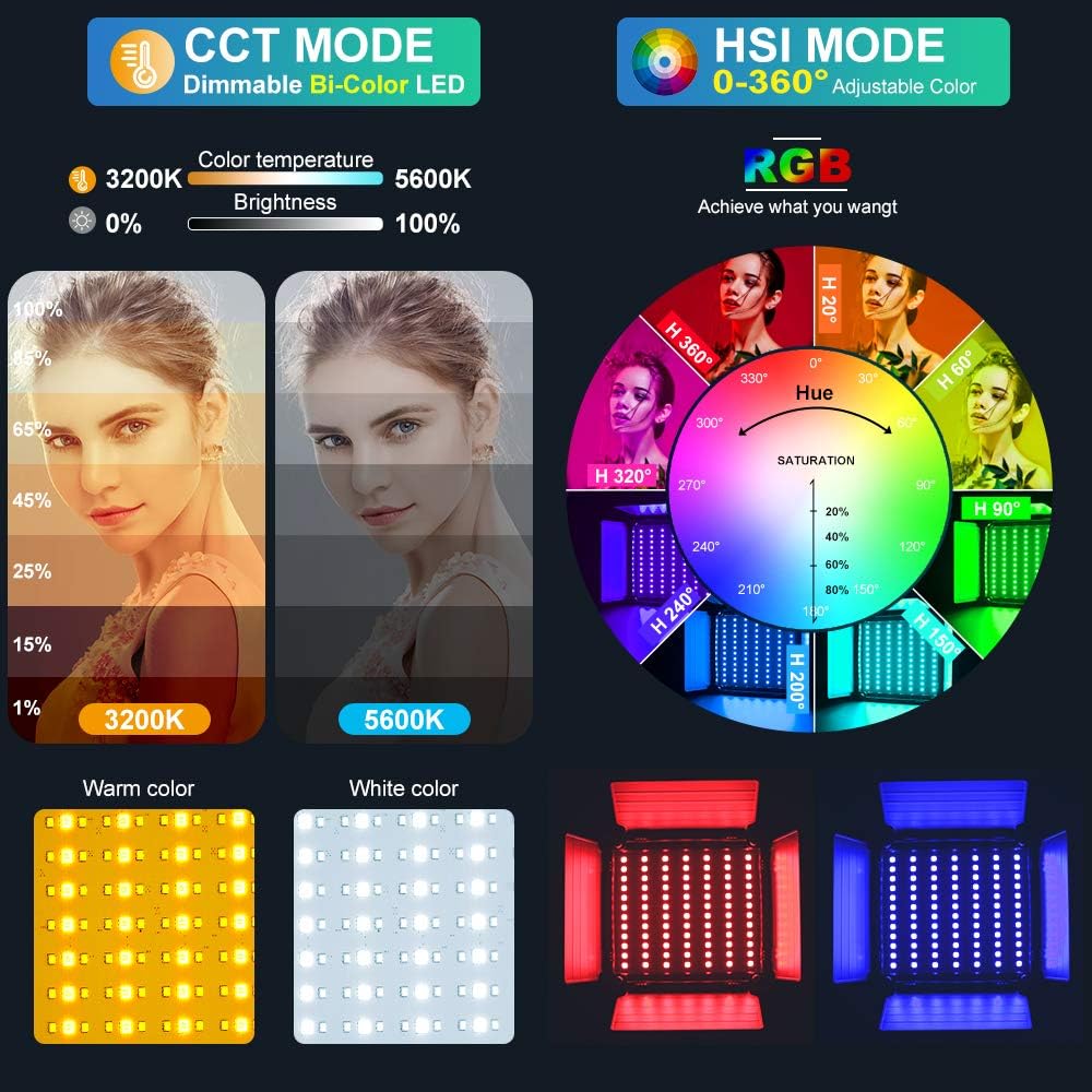 APP制御対応RGB LEDパネルビデオライト、800D写真 - Photography Lighting Rgb のレビューと価格