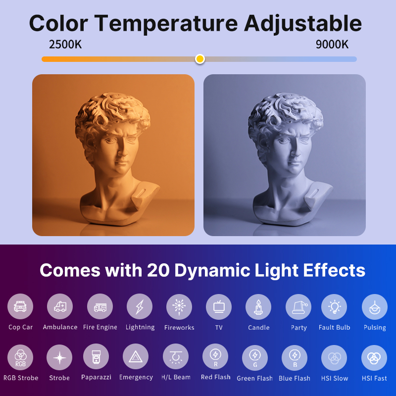 Ulanzi VL119 ハンドヘルド RGB カラフルなス - Photography Lighting Rgb のレビューと価格