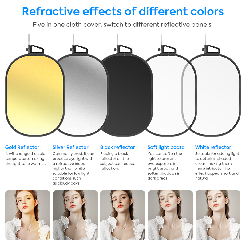 25×29インチ ライトリフレクタースタンドキット、5 in - Reflector Disc Silver のレビューと価格