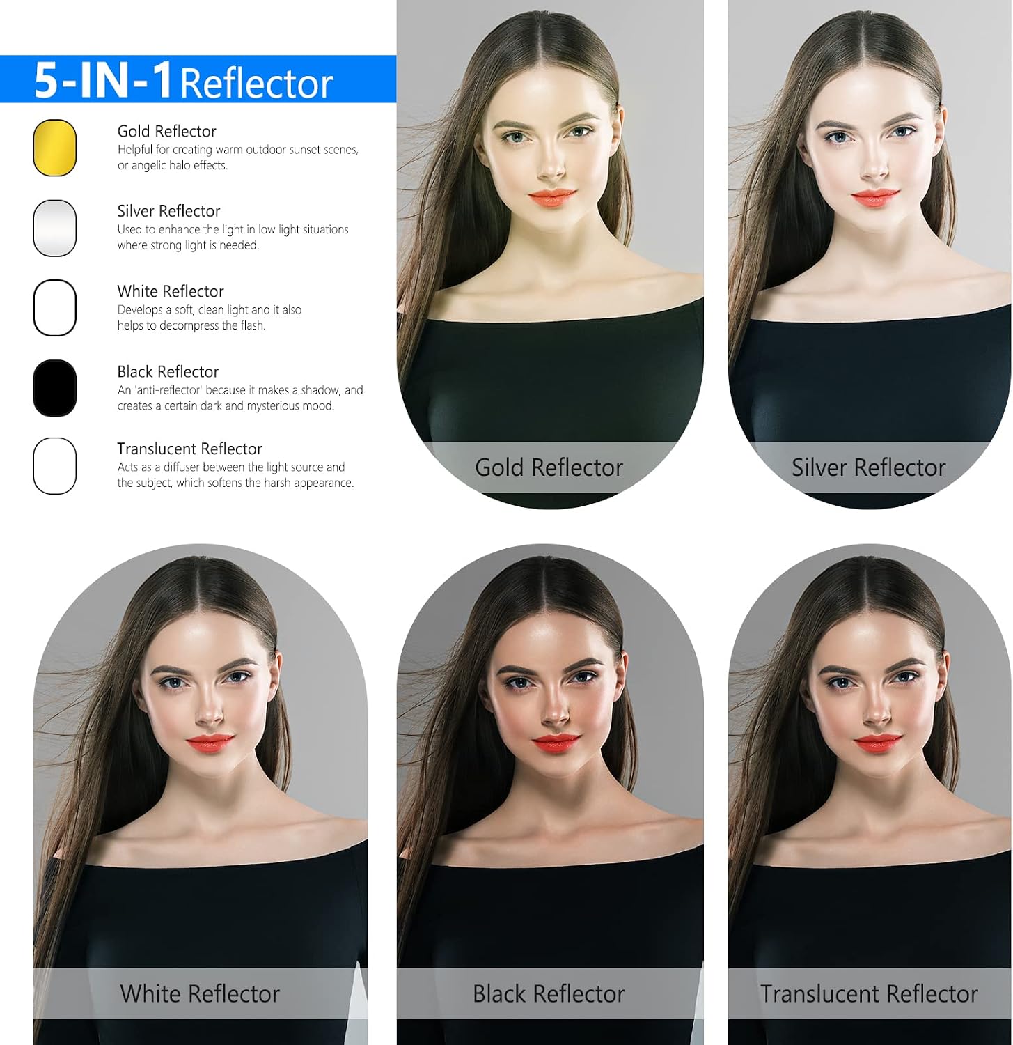 写真撮影用ライトリフレクター 59x79インチ（150x20 - Reflector Disc Silver のレビューと価格