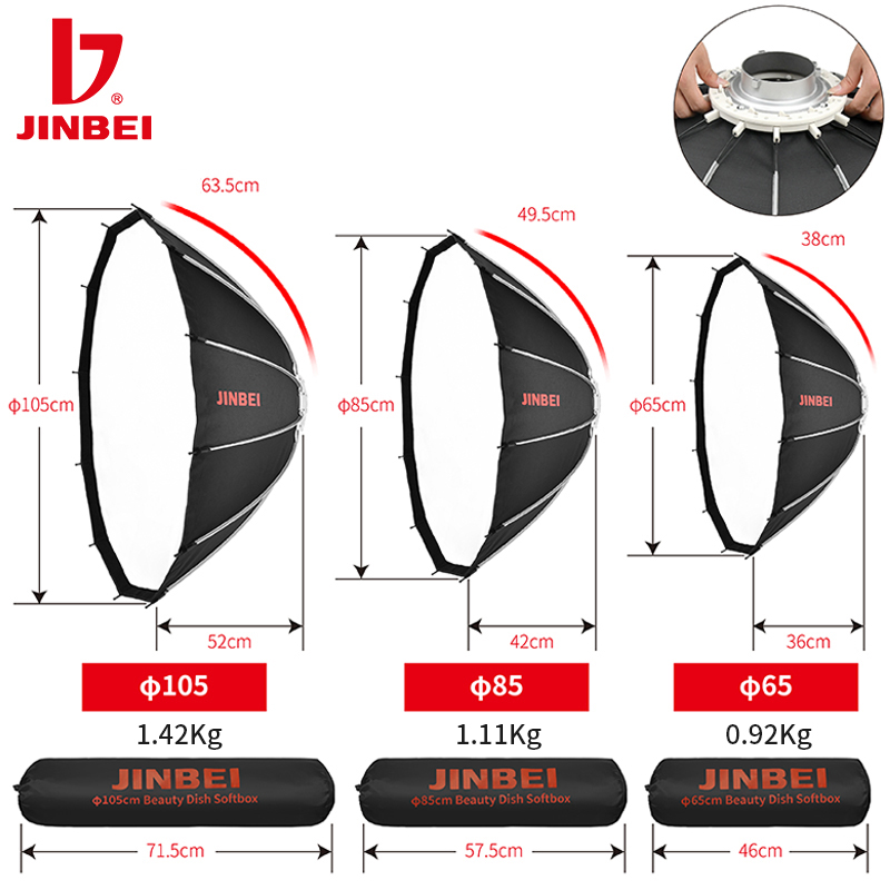 JINBEI 65 クイックオープンパラボリックプライオソフ - Photography And Lighting のレビューと価格