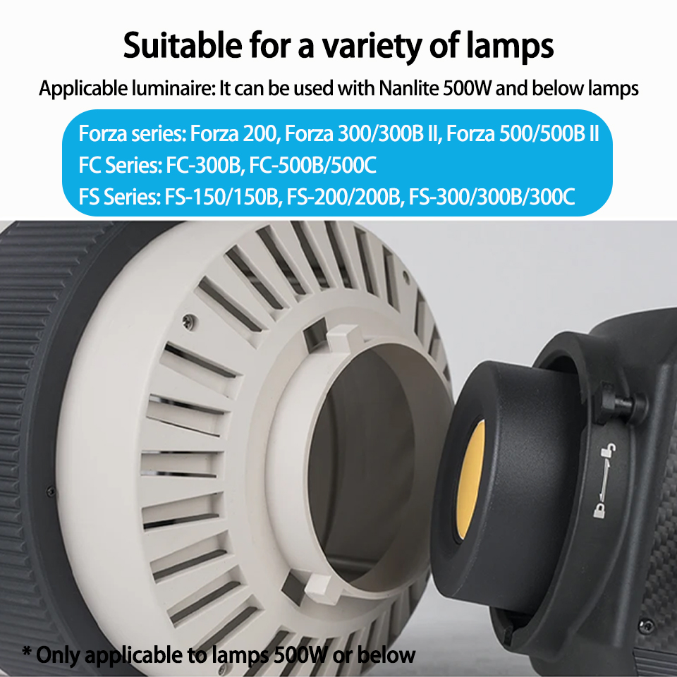 Nanlite FL-20G フレネルレンズ ボーエンズマウ - Photography Lighting Tool のレビューと価格