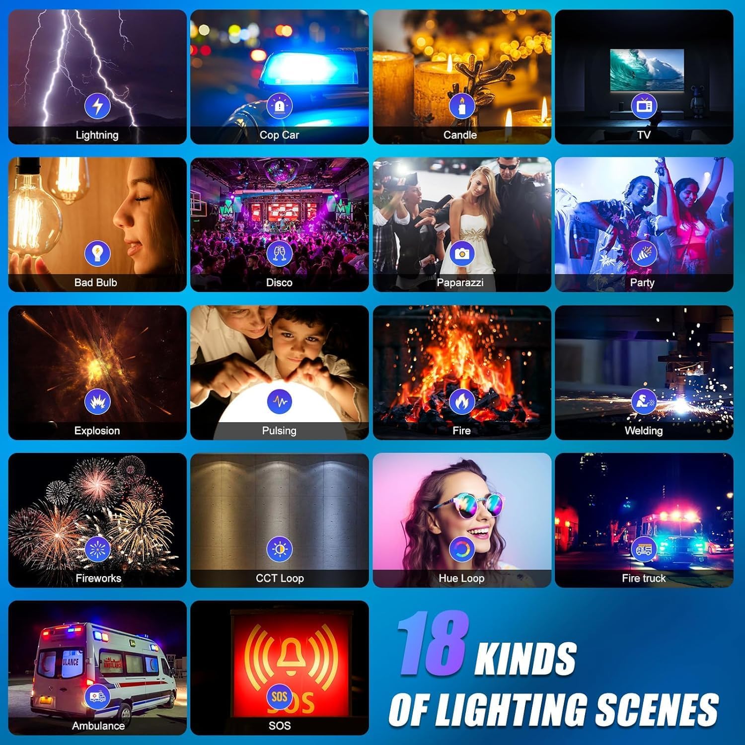 RGB LEDビデオ照明キット、3個セットのスタジオビデオラ - Photography Lighting Rgb のレビューと価格