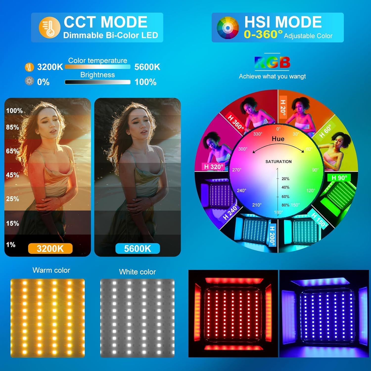 RGB LEDビデオ照明キット、3個セットのスタジオビデオラ - Photography Lighting Rgb のレビューと価格