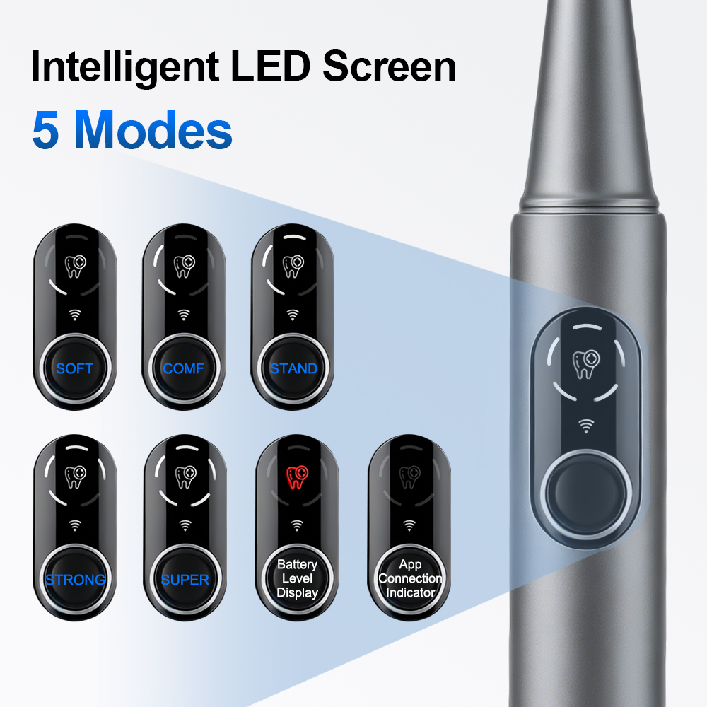 新型ビジュアル超音波歯石除去器 500W 360 ° LED - Photography Lighting Indoor のレビューと価格