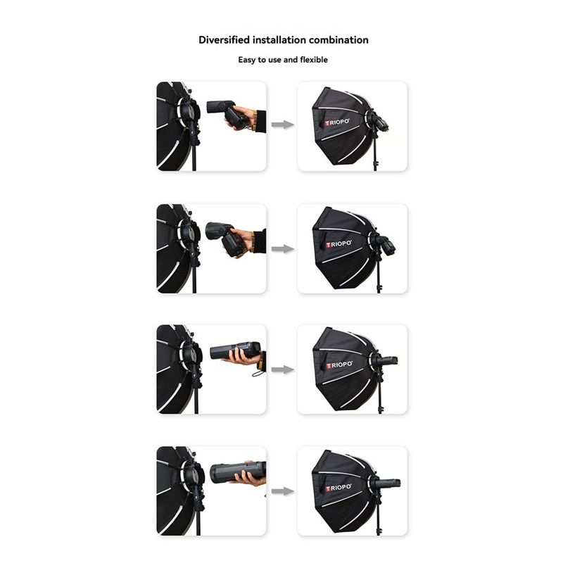 TRIOPO KX 65cm オクタゴンソフトボックスアンブ - Photography Lighting Umbrella のレビューと価格