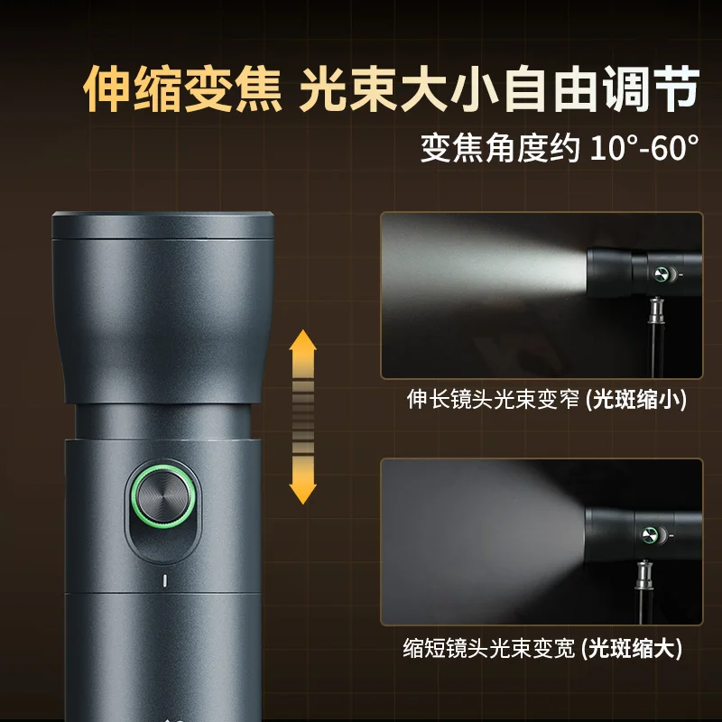 ズーム写真撮影用フィルライト RF10C ポータブルポートレ - Photography Lighting For Portraits のレビューと価格